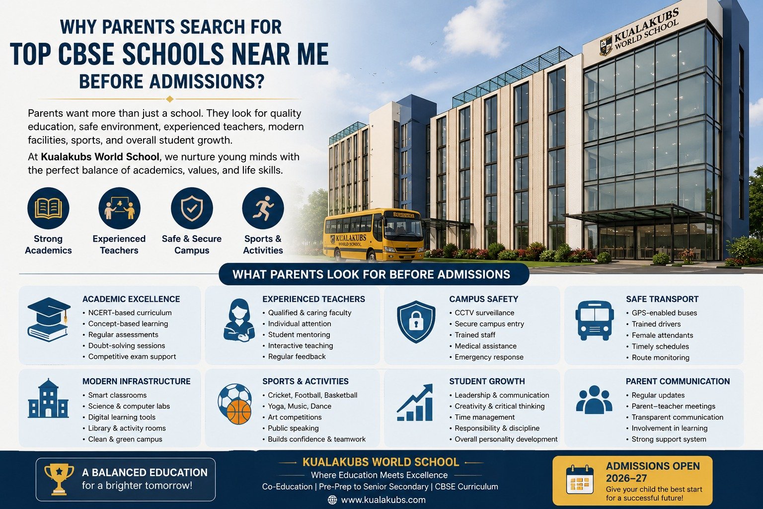 Top CBSE Schools Near Me | What Parents Check Before Admission